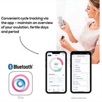Beurer Basal Thermometer For Pregnancy Planning Or Cycle Tracking OT 30+App